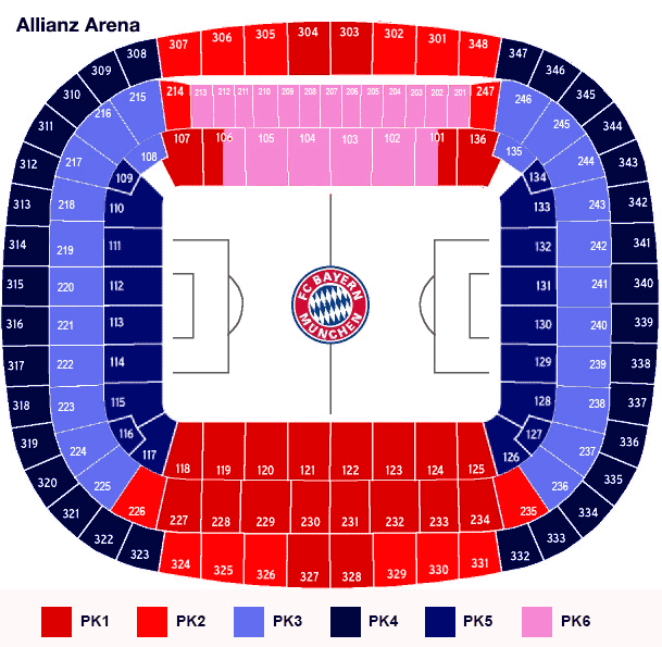 Allianz Arena - FC Bayern Münich